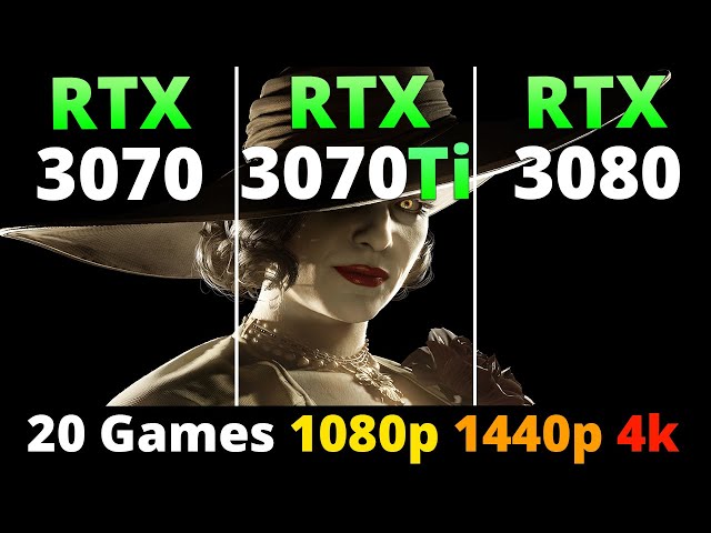 RTX 3070 vs RTX 3070 Ti vs RTX 3080 - Performance Comparison 20 Games 1080p 1440p and 4K