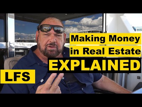 Real Estate Explained