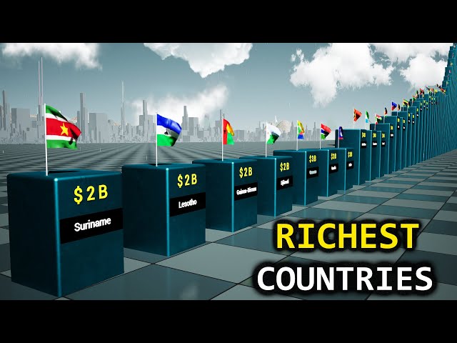 Richest Countries In The World 2023