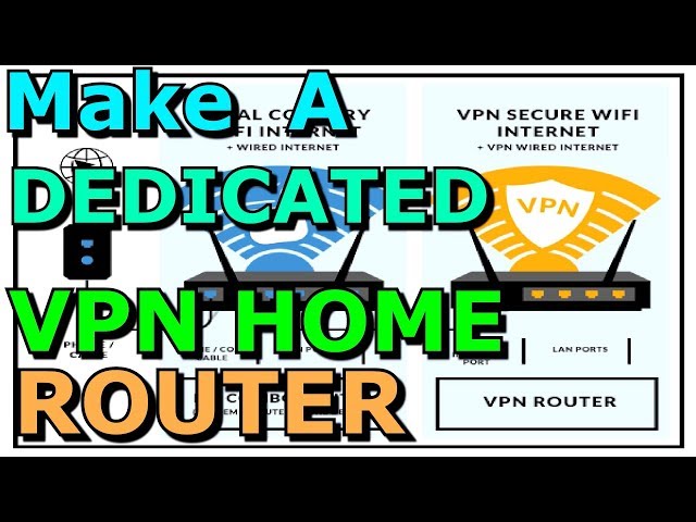 Making A Dedicated VPN Home Router Using A Regular Router TP Link WR940N Private Internet Access PIA
