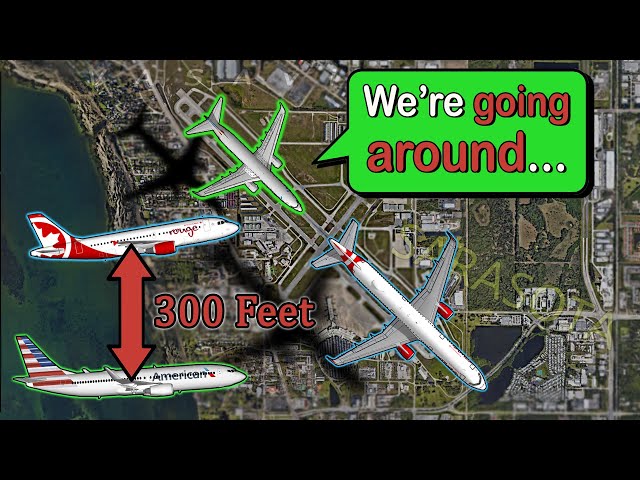 MID-AIR CLOSE CALL | FAA Investigating Loss of Separation at Sarasota