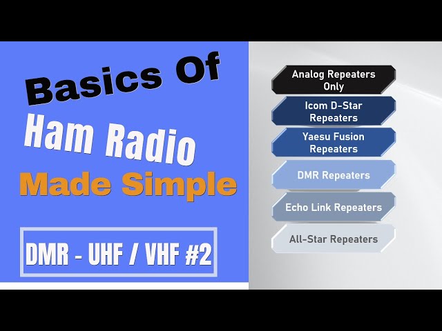 Basic Intro To Ham Radio DMR For Beginners - Episode 2