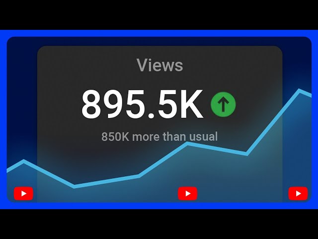 How to Get Views on YouTube – the ONLY Way That Really Works