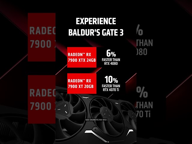 Experience Baldur's Gate 3 on AMD Radeon RX 7900 Series