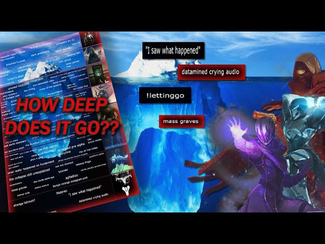 The Destiny Iceberg Explained