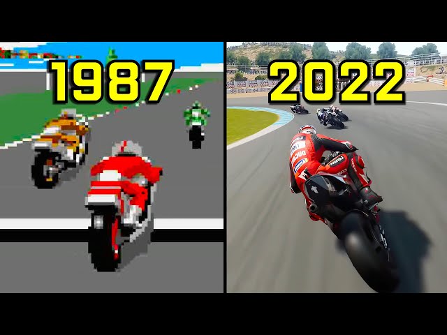 Evolution of MotoGP 1987-2022