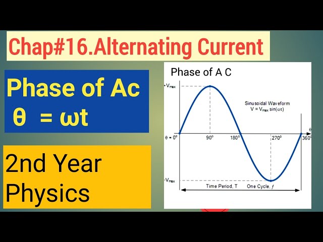 2nd year physics. Chapter#16. Alternating current phase of Ac part 1. All about physics