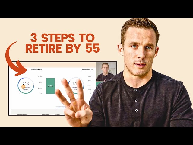 How to Retire at 55. 3 Crucial Steps to Optimize Early Retirement