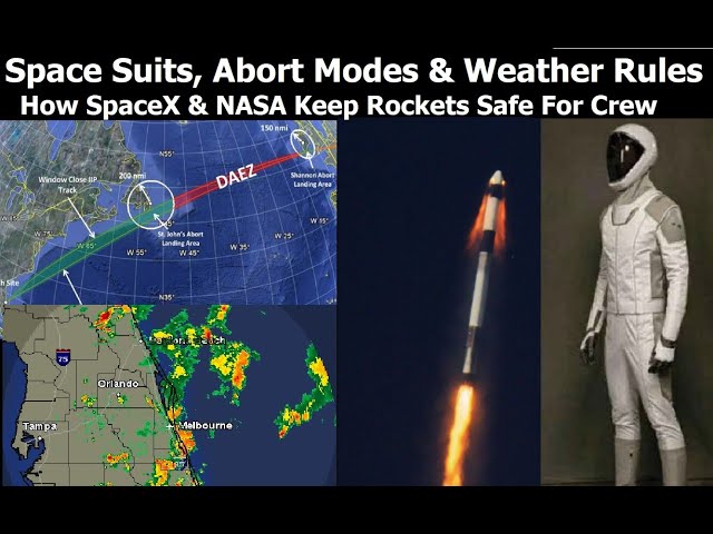 How SpaceX & NASA Keeps Astronauts Safe During Launch