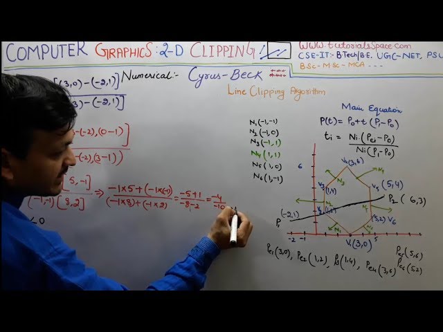 61- Numerical- CYRUS BECK Line Clipping Algorithm In Computer Graphics In Hindi | UGC NET GATE PSU