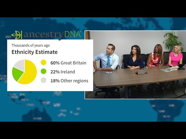 News 6 anchors’ AncestryDNA results revealed