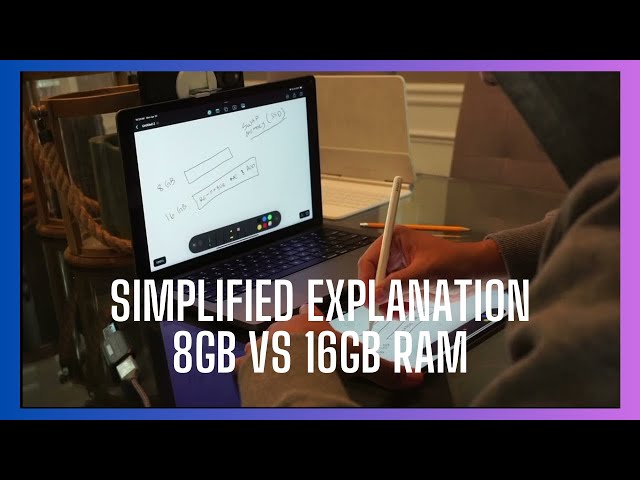 Macbook - 8GB vs 16GB RAM - Simplified Explanation