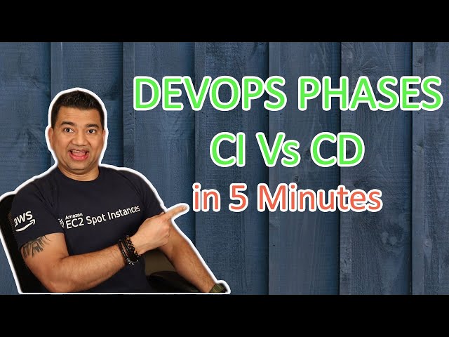 DevOps Phases | CICD | DevOps Data for Interviews | Not Just Cultural Change!