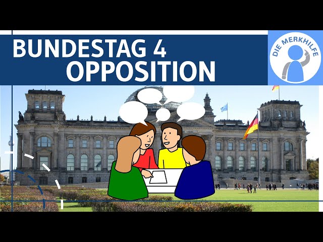 Bundestag 4 - Opposition, Kontrollmechanismen, Regierungsmehrheit & Vertrauen einfach erklärt