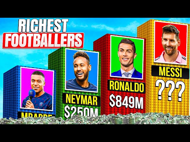 Top 50 Richest Footballers in 2024 | Ranking the World’s Richest Football Players | Cosmos