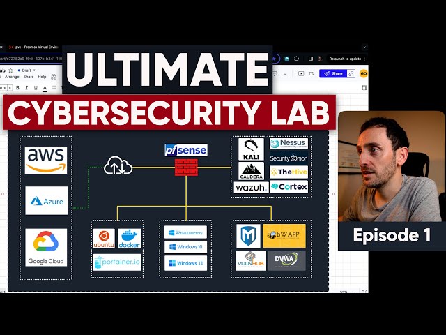 Building the Ultimate Cybersecurity Lab - Episode 1