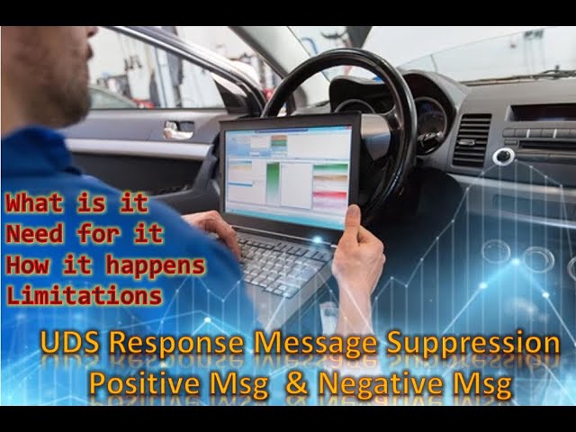 UDS: Positive and Negative Message suppression