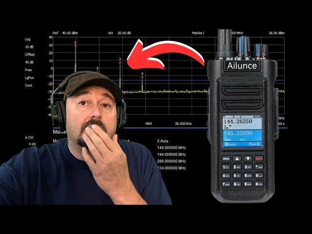 Ailunce HD2 DMR Radio: Spectral Purity Test