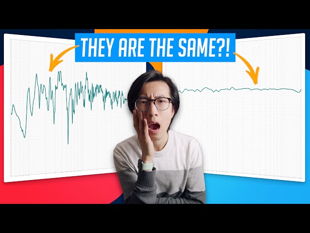 Don’t Be Fooled! How to Properly Read Frequency Response Graphs