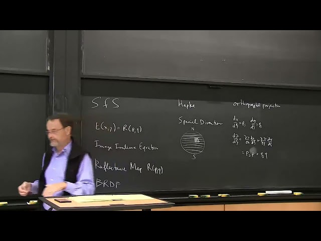 Lecture 10: Characteristic Strip Expansion, Shape from Shading, Iterative Solutions