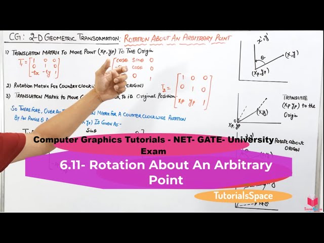 6.11- Rotation About Arbitrary Point In Composition Of 2D Transformation In Computer Graphics Hindi