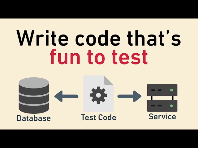 How to make code more testable, by factoring out and abstracting side effects