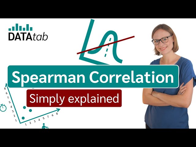 Spearman Rank Correlation [Simply explained]