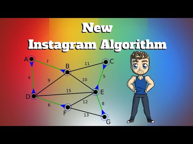 New Instagram Algorithm 2018