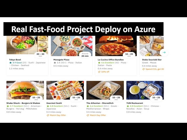 Online Fast food Delievery Project in ASP.NET CORE | Day-1