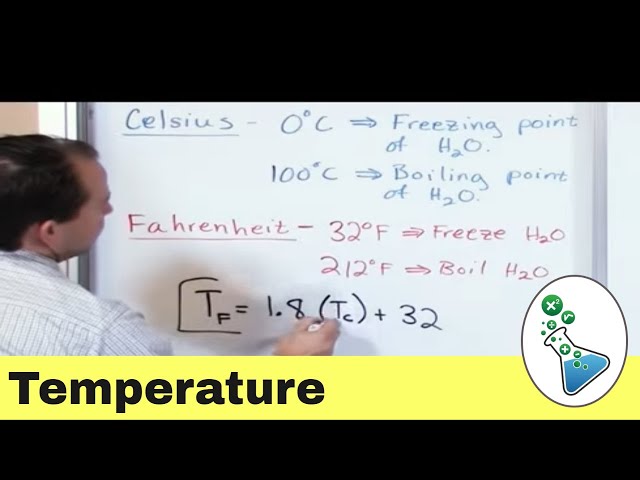 Temperature in Chemistry & Physics (Celsius & More)