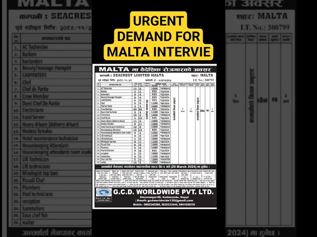 Urgent Demand for Malta Seacrew co. Final interview on//20 MARCH 2024