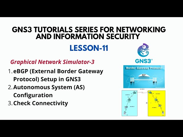 GNS3 Tutorial (11): External BGP Configuration in GNS3 Lab [Step-by-Step]