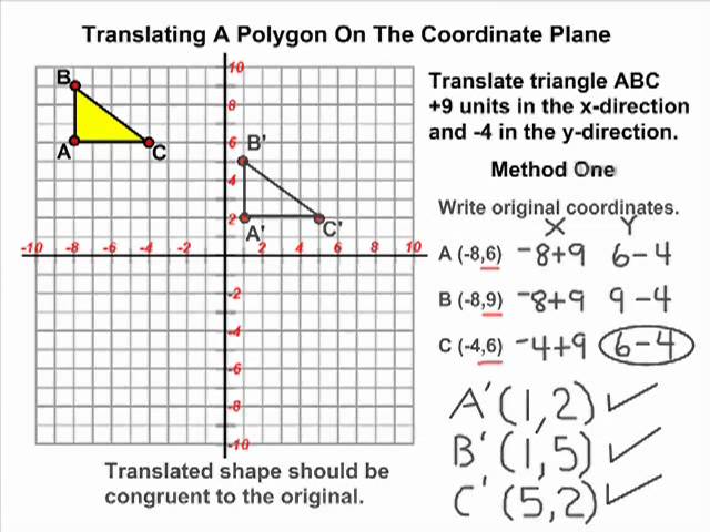 Transformations - Translating A Triangle On The Coordinate Plane