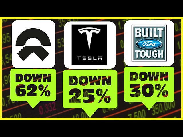 These 3 EV Car Stocks Are Down 25% Or More - Time To Buy The Dip??