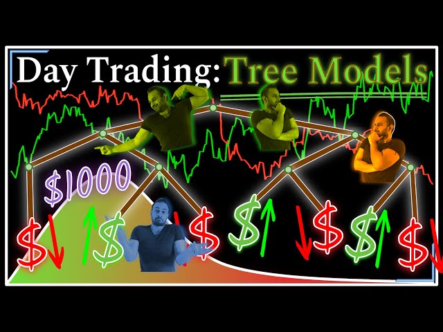 I Traded $1000 with Every Tree-Based Machine Learning Model