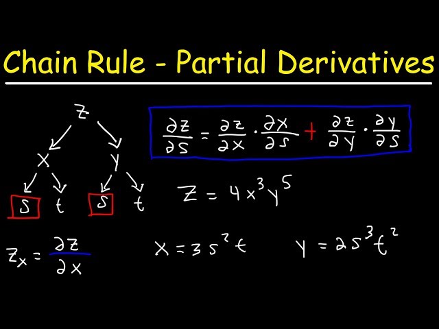 Chain Rule With Partial Derivatives - Multivariable Calculus