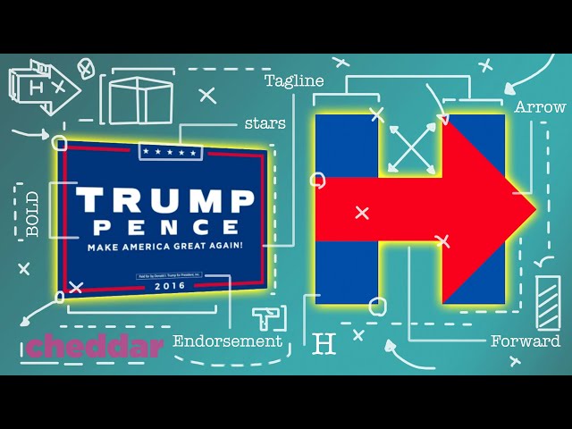 Why Campaign Logos Matter More Than You Think - Cheddar Explains