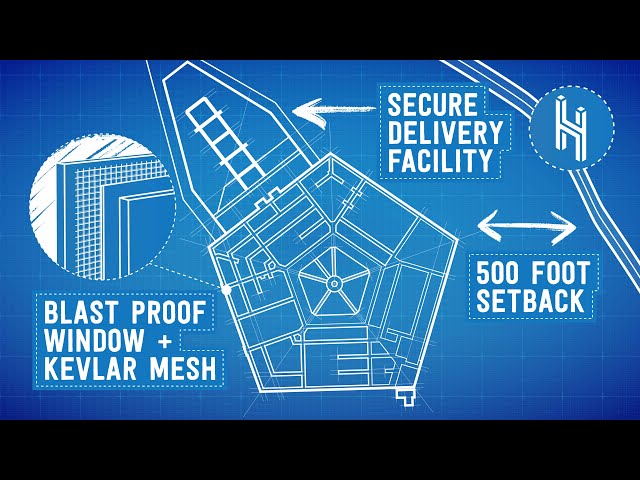 How The Pentagon Became The World’s Most Secure Building
