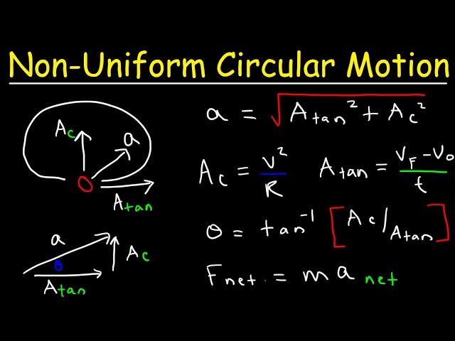 Non-Uniform Circular Motion Problems, Centripetal Acceleration & Tangential Acceleration, Physics