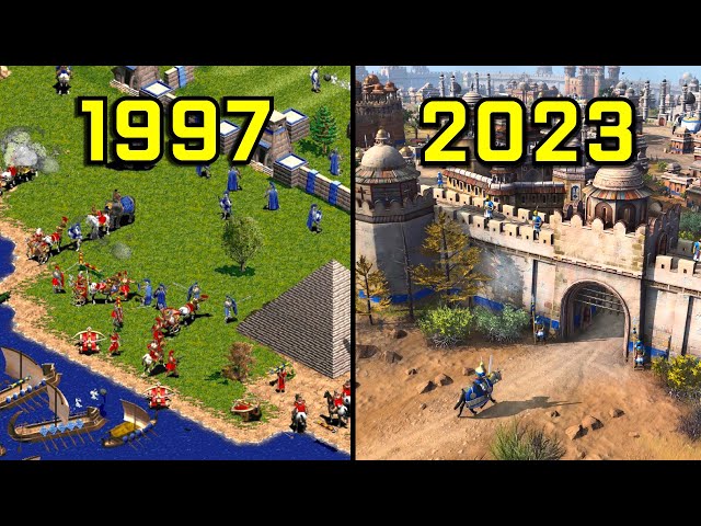 Evolution of Age of Empires 1997-2023