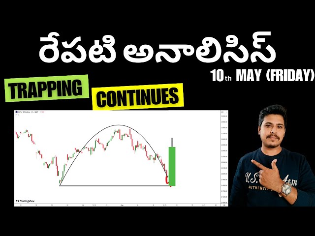 TRADING PLAN FOR OPTION BUYERS IN TELUGU || 19th May Friday #analysisacademy