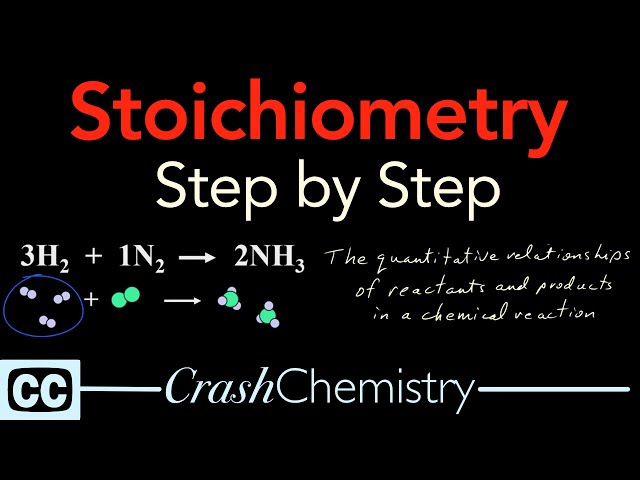 Stoichiometry Tutorial: Step by Step Video + review problems explained | Crash Chemistry Academy