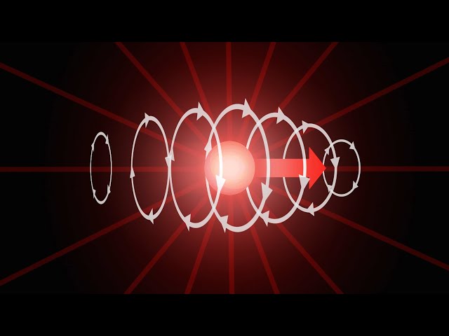 The Electromagnetic field, how Electric and Magnetic forces arise