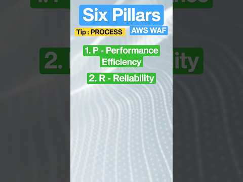 AWS Well Architected Framework (6 Pillars)