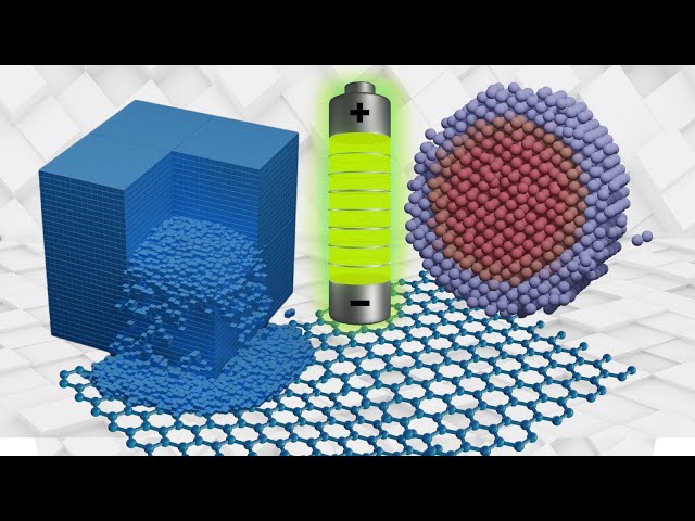 The Large Surface Area of Nanomaterials _Your Future In Nano