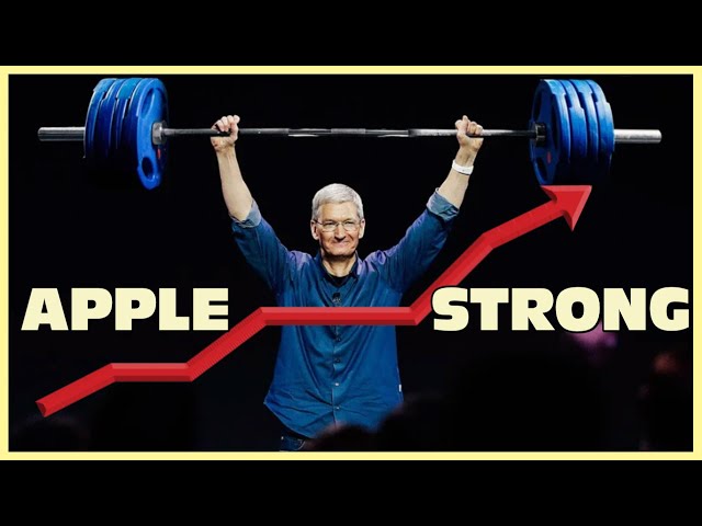 Apple (AAPL) Stock - The Signal The Market Has Been Waiting For