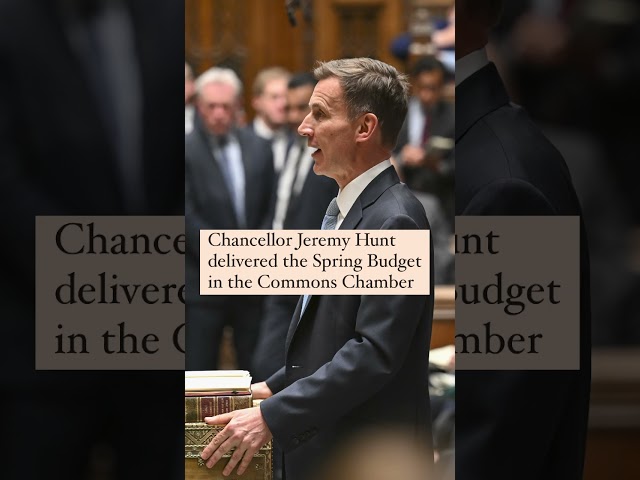 House of Commons Lookback: 4 March - 8 March 2024