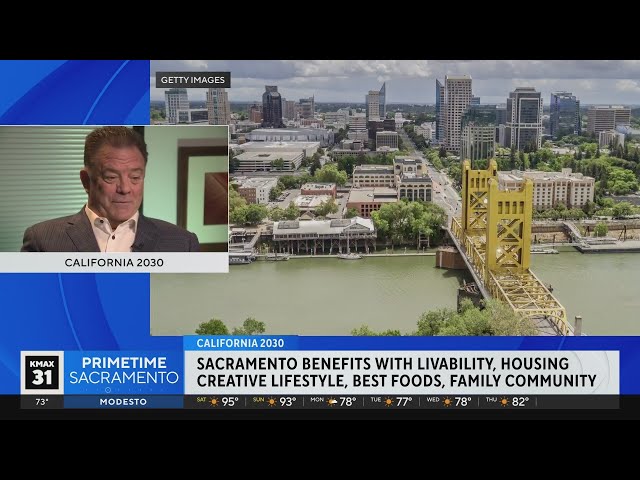 California 2030: Benefits of living in Sacramento