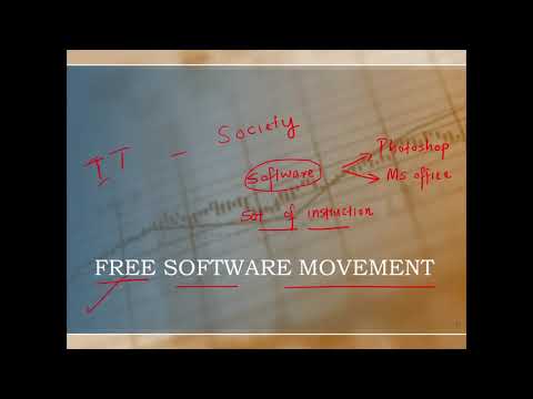 Free Software Movement (Malayalam)|Informatics Part 3 |Informatics for University exam