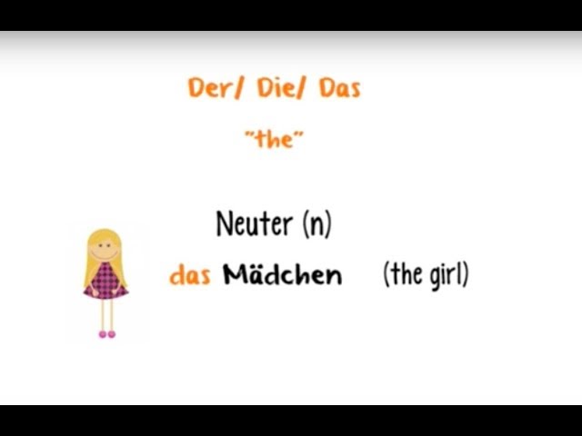 German for Beginners: Lesson 3 - Personal Pronouns